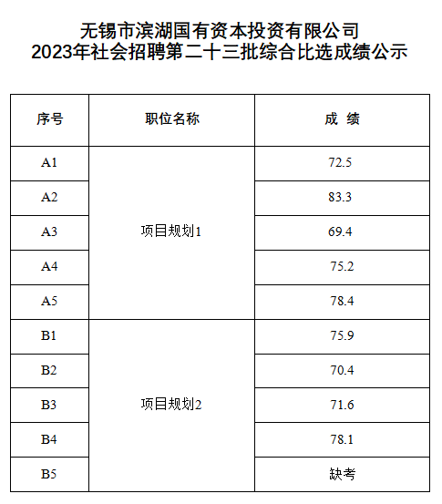 aa1ed7dc42dd411b08800e924fa15f4.png