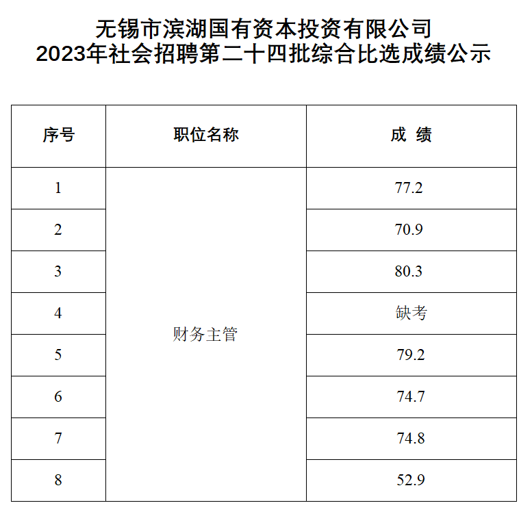 9492049be7ac37e8ebe87eea1e34686.png