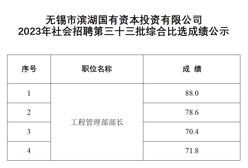 fcef7f84cfc281146d53c6351cde06e.png